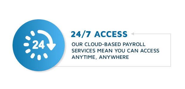 cloud-based payroll