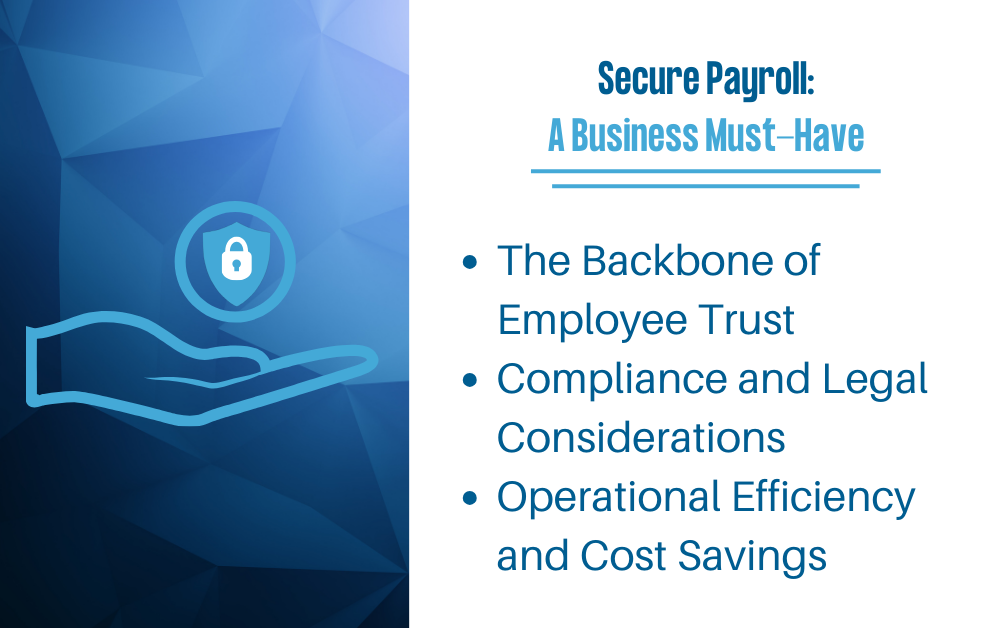 BCM Payroll Infographics (Secure Payroll)