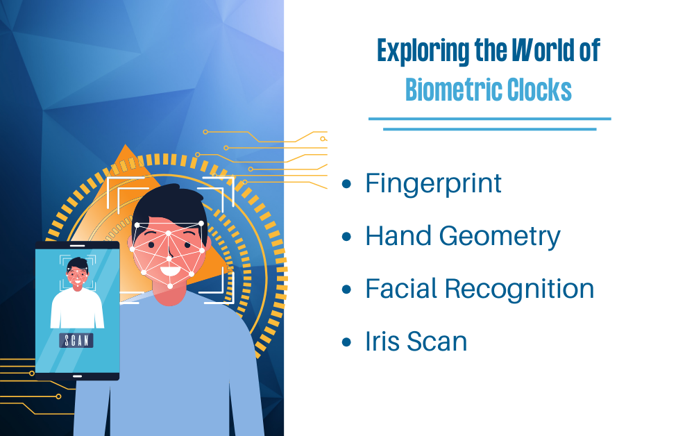 Biometric Clock Infograpic