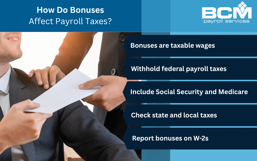 BCM payroll services infographic: “How do bonuses affect payroll taxes?” lists taxable wages, withholding, Social Security/Medicare, state/l